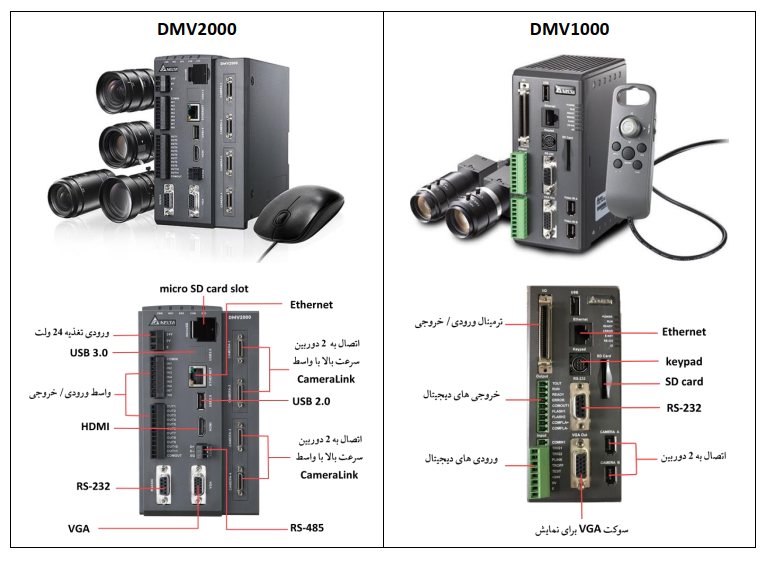 ماشین های پردازش تصویر DMV2000 و DMV1000