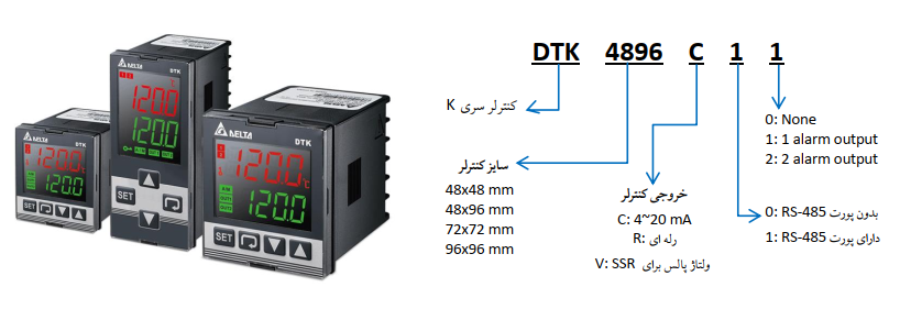 نمایشگر و کنترلر دما سری DTK