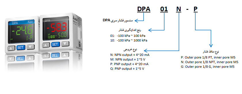 کنترلر و سنسور های فشار سری DPA و DPB